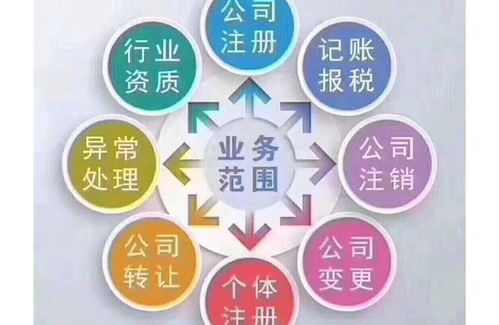 婁底律師事務(wù)所資料免費(fèi)咨詢與信息咨詢服務(wù)全解析